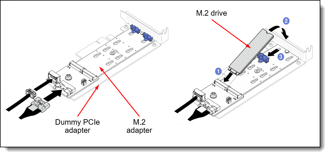 M.2 adapter with two M.2 drives installed in a PCIe slot