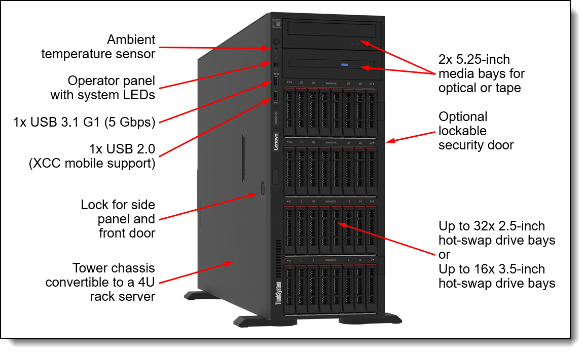 Front view of the ThinkSystem ST650 V3