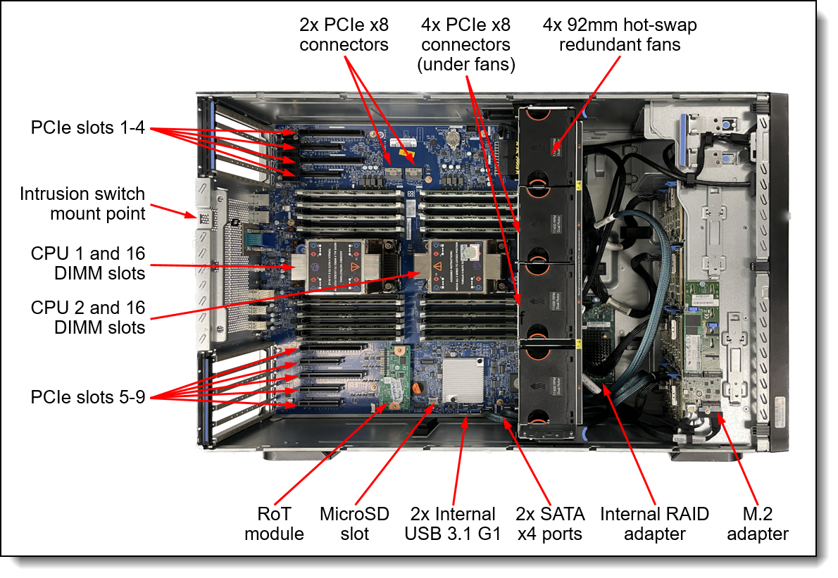 Internal view of the ThinkSystem ST650 V3