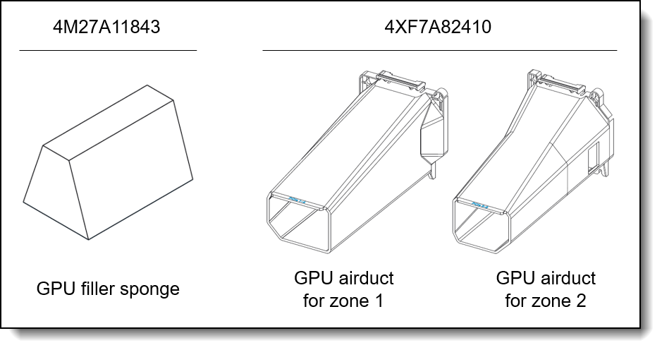 ThinkSystem ST650 V2/V3 Low Profile GPU Thermal Kit (4M27A11843) and ThinkSystem ST650 V2/V3 GPU Airduct Kit (4XF7A82410)