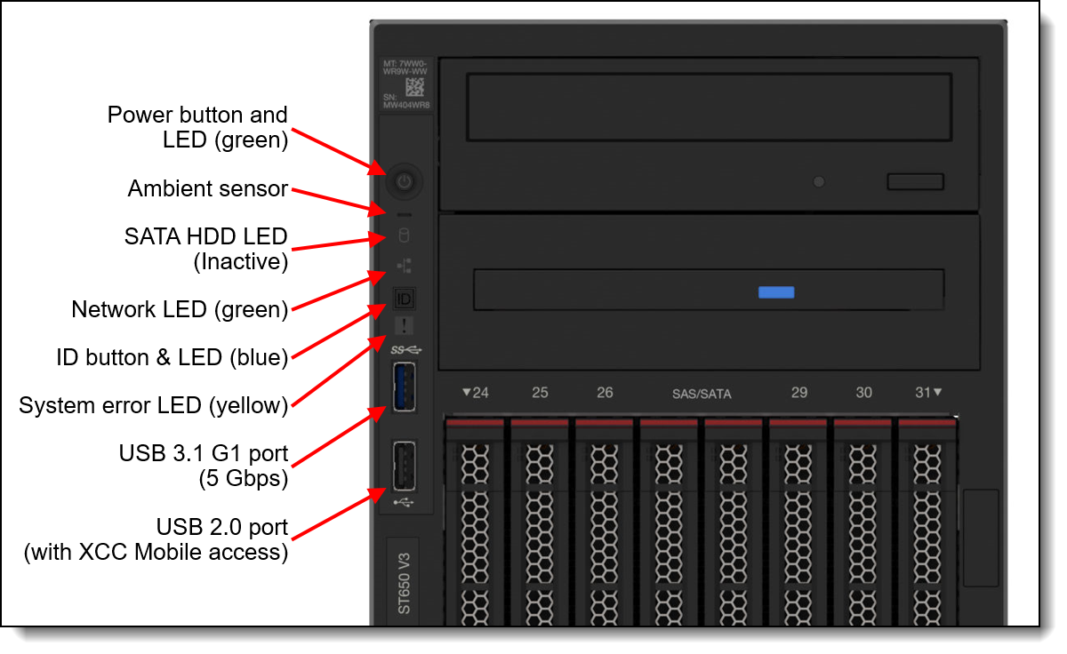 ST650 V3 front operator panel