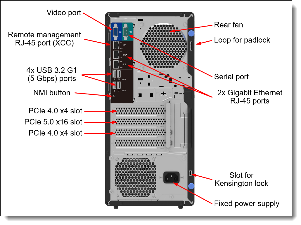 Rear view of the ThinkSystem ST50 V3 server