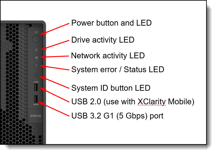 ST50 V3 Front operator panel
