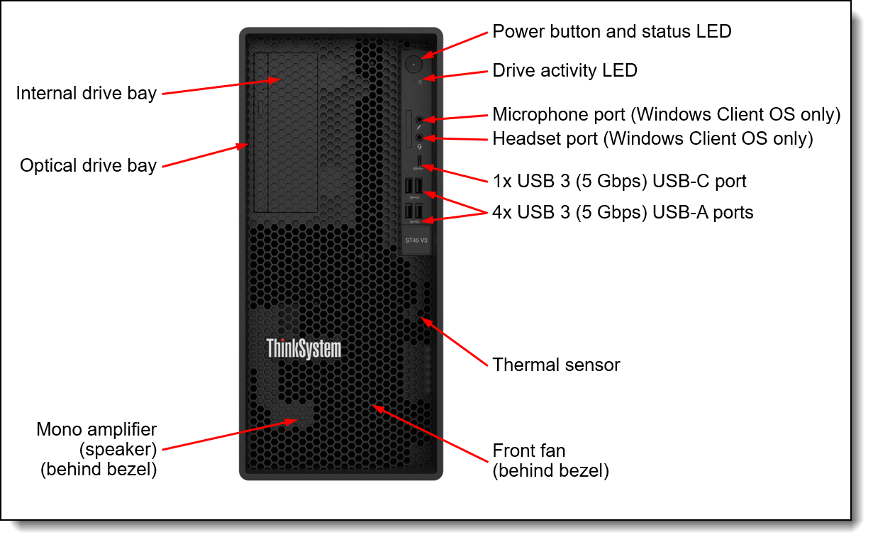 Front view of the ThinkSystem ST45 V3 server