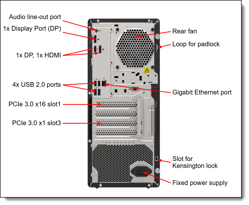 Rear view of the ThinkSystem ST45 V3 server