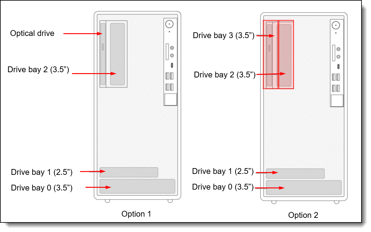 ST45 V3 drive bays
