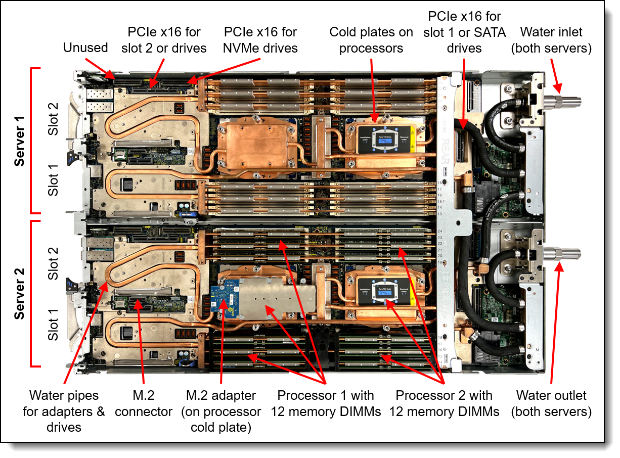 Inside view of the two SD665 V3 nodes in the water-cooled tray