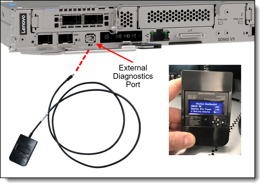 SD665 V3 External Diagnostics Handset