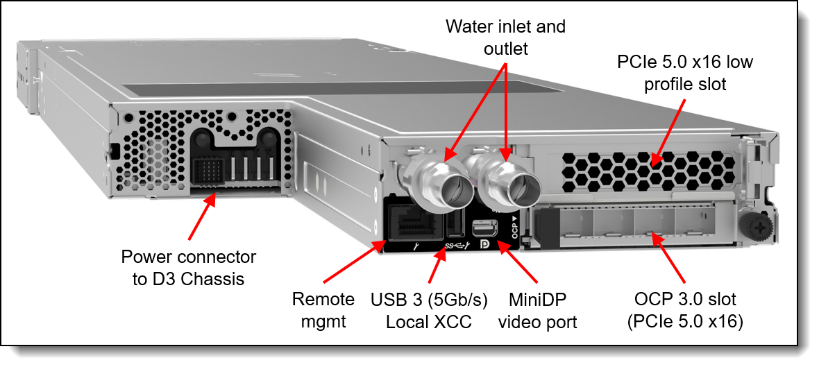 Rear view of the SD535 V3 node - open-loop water cooling