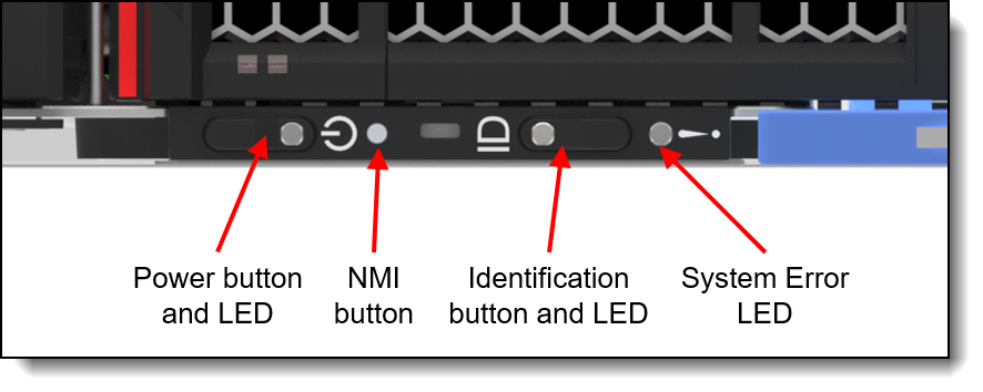 Operator panel