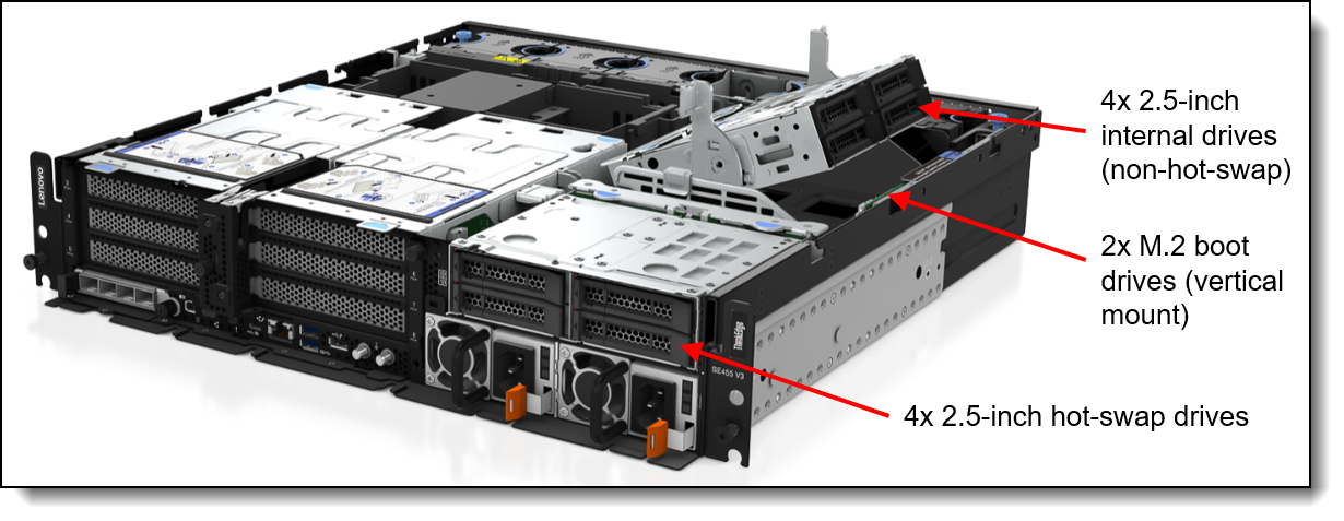 SE455 V3 drive bays