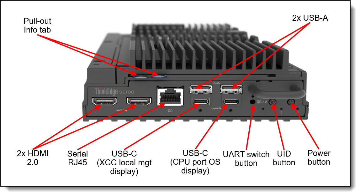 Front view of the SE100
