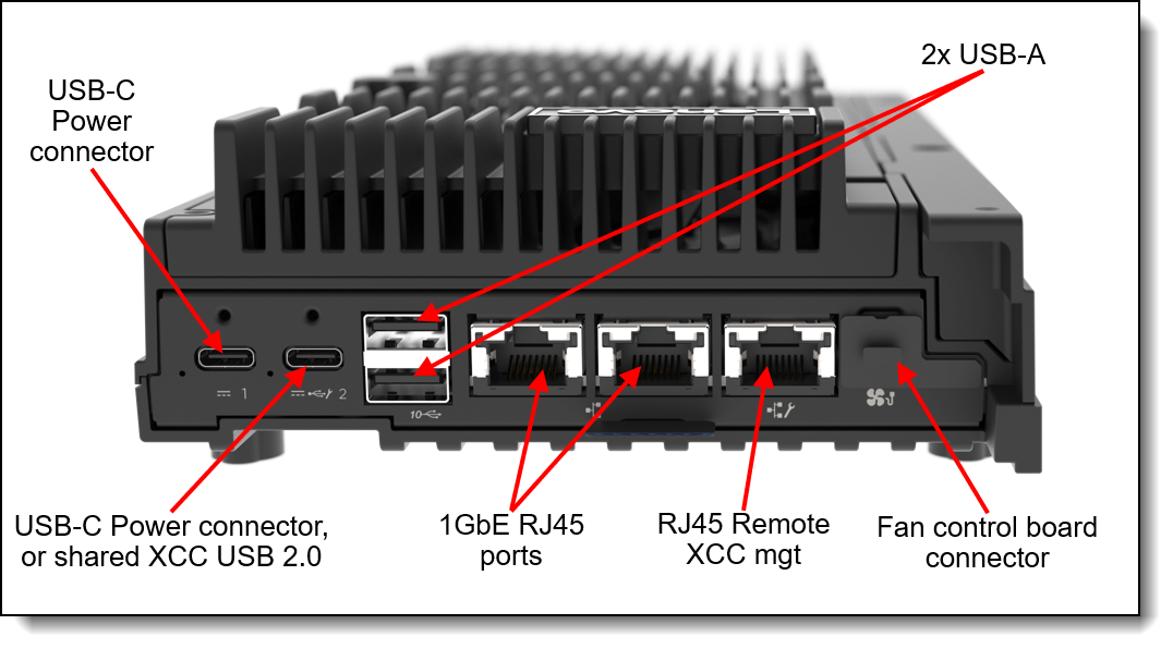 Rear view of the SE100 server