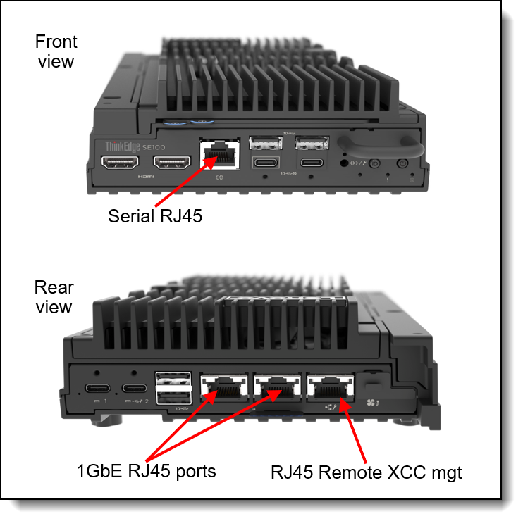 SE100 network ports