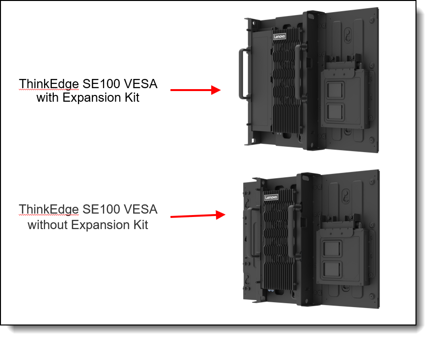 SE100 with DIN Rail and VESA mount