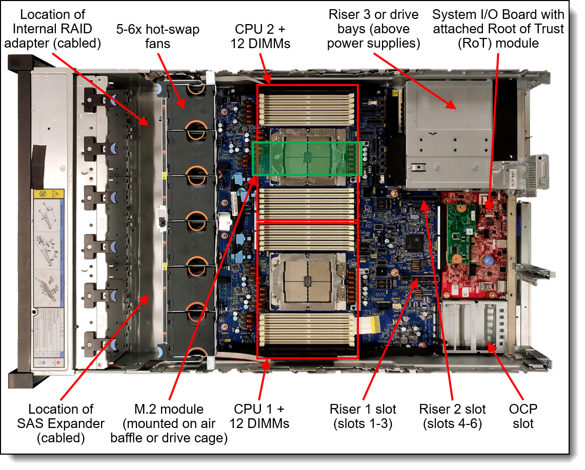 Internal view of the ThinkAgile HX665 V3 Integrated Systems and Certified Nodes