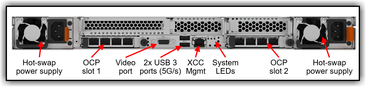 Rear view of the HX630 V4