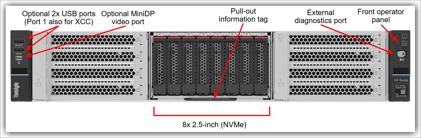 Front view with 2.5-inch drives