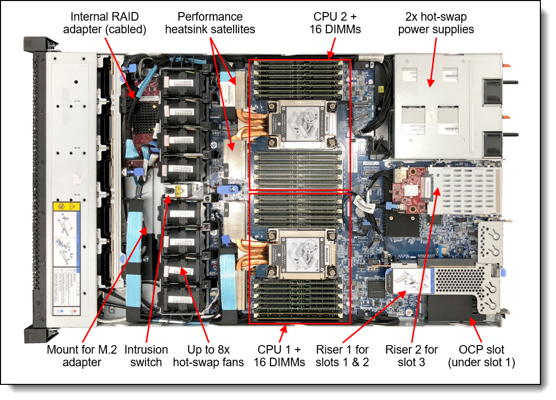 Internal view of the Lenovo ThinkAgile MX630 V3 1U Integrated System and Certified Node