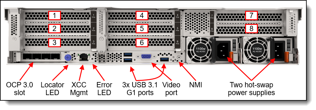 Rear view of the ThinkAgile VX650 V3 (configuration with eight PCIe slots)