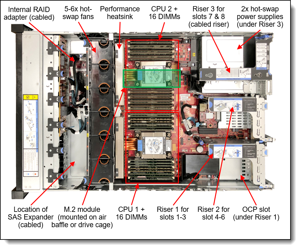 Internal view of the ThinkAgile VX650 V3