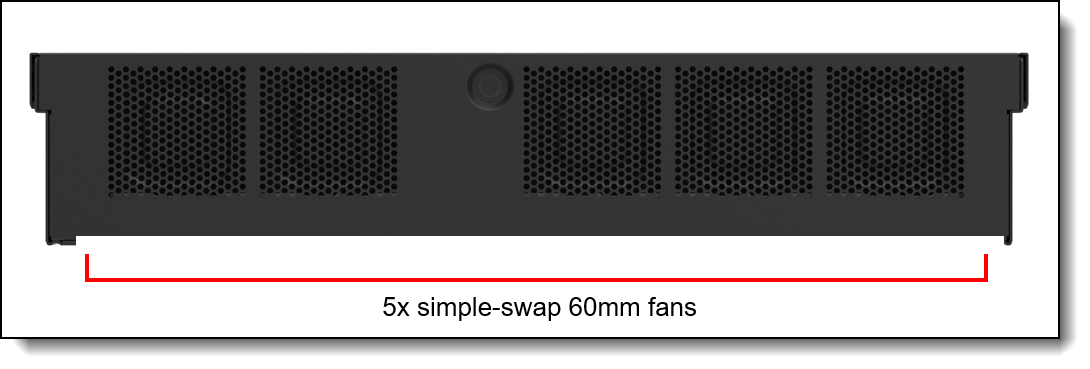 ThinkAgile MX455 V3 Edge Premier Solution with -48 V DC PDM: Rear view