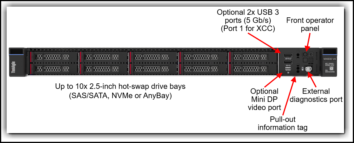 Front view with 2.5-inch drives