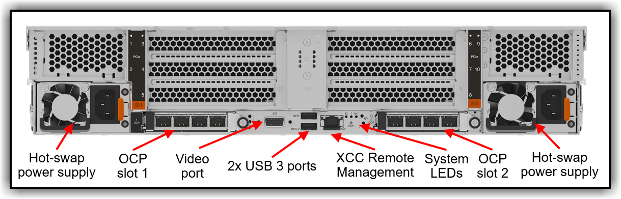 Rear view of the MX650a V4 (configuration with eight PCIe slots)
