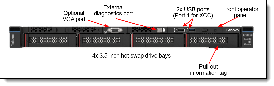 Front view of the MX630 V3 systems with 3.5-inch drives