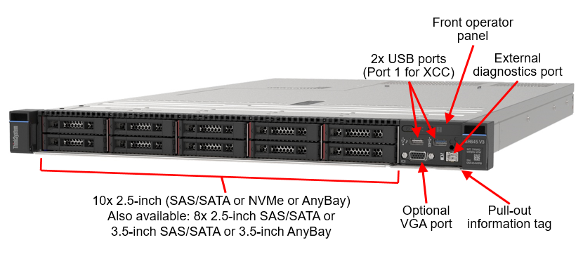 Front view of the ThinkAgile VX with 2.5-inch drives