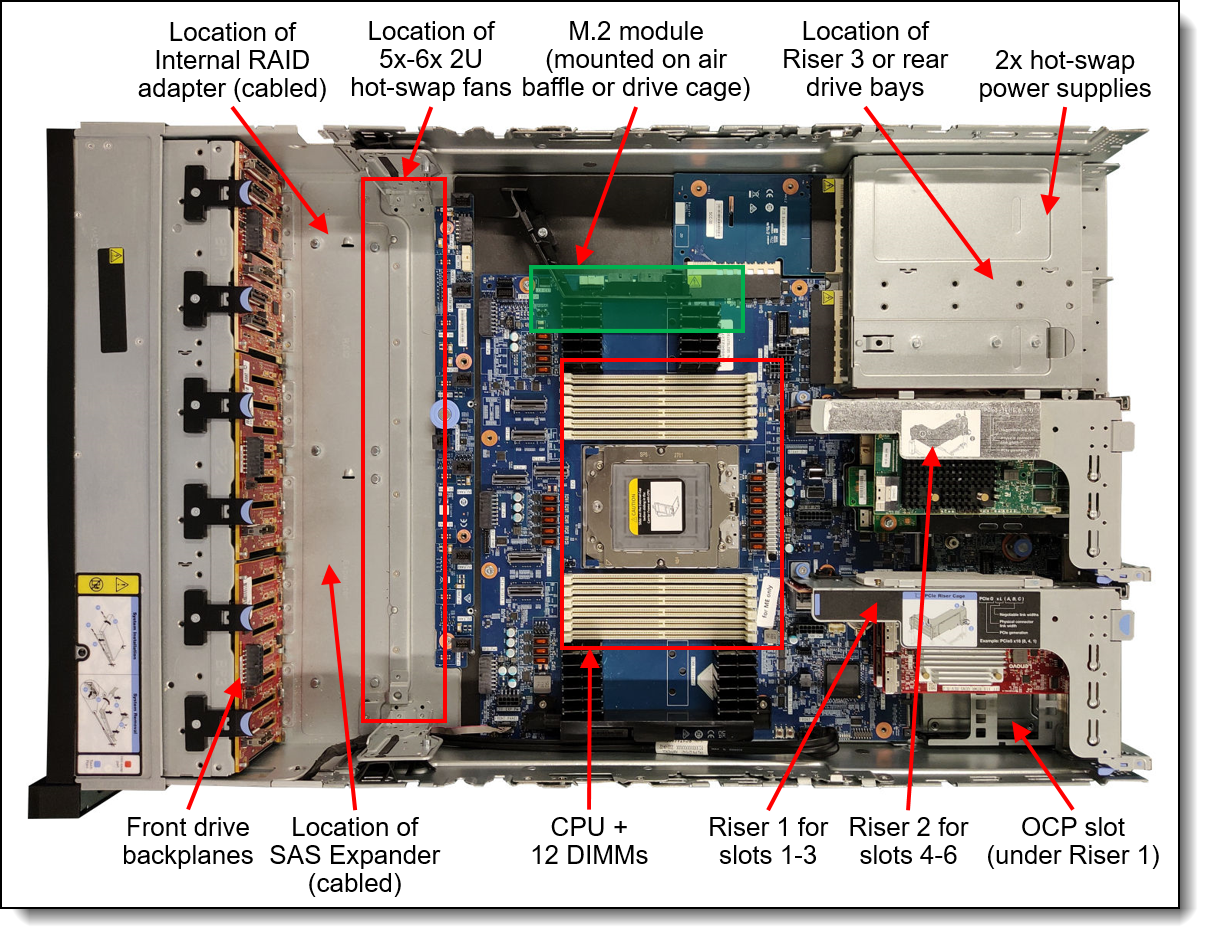Internal view of the VX655 V3