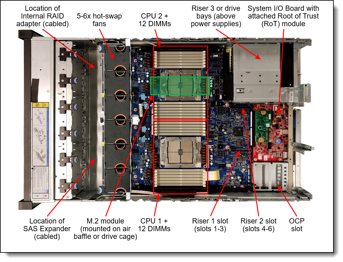 Internal view of the VX665 V3