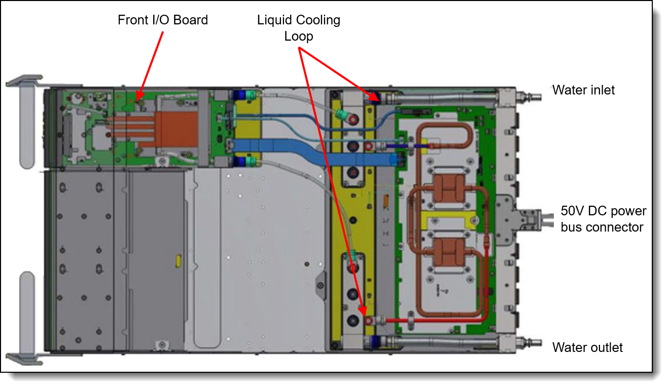 Internal view of the NVLink Switch Tray