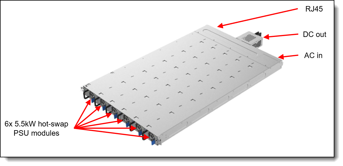 Power Shelf