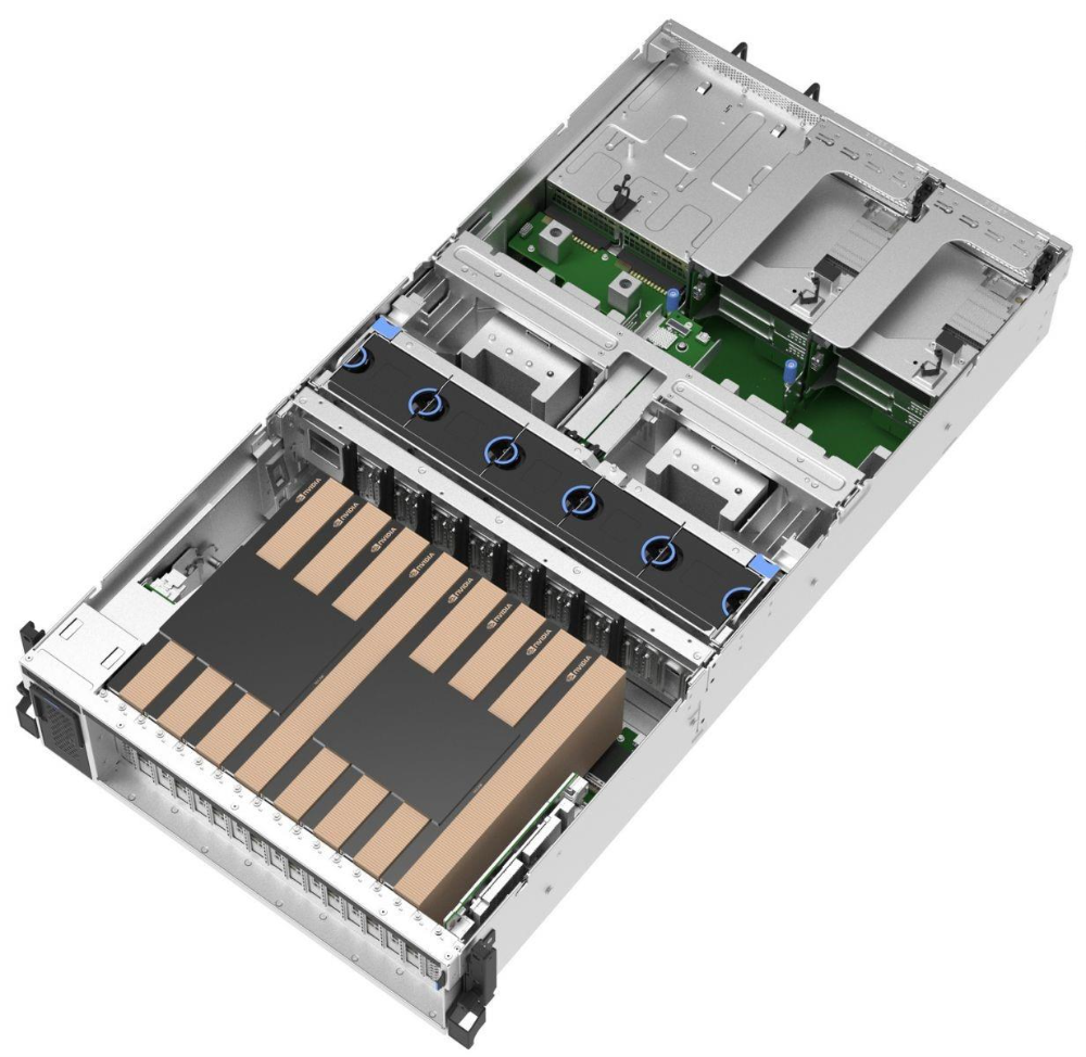 ThinkSystem SR675 V3 in an 8x DW PCIe GPU setup
