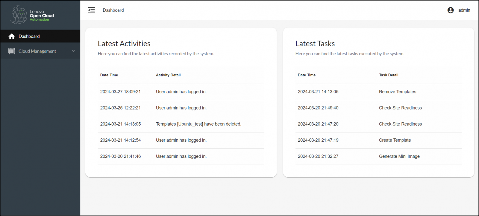 LOC-A Dashboard