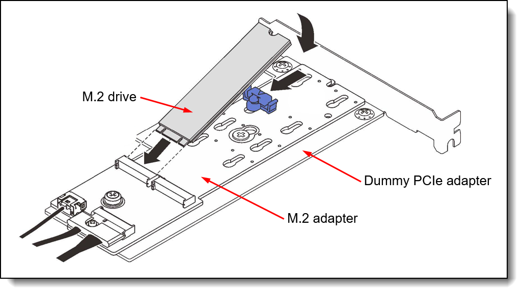 M.2 adapter with an M.2 drive