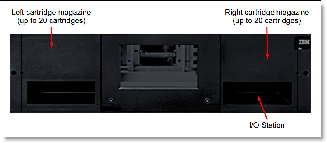 Front view of the TS4300 Tape Library expansion module