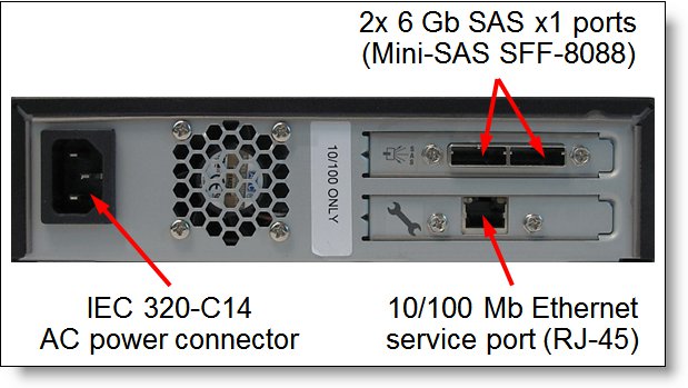 Rear view of the TS2280 and TS2270