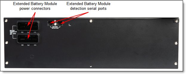 Rear view of the 5kVA/6kVA 3U Rack or Tower Extended Battery Module-G2 (BV3D)