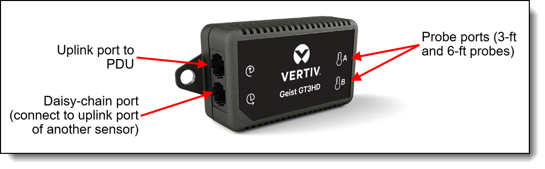 Environmental Sensor