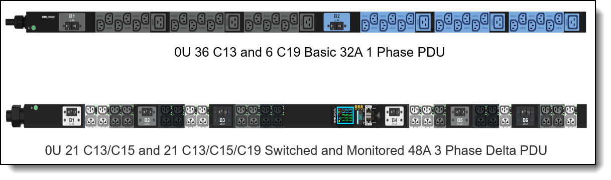 v1 and v2 PDUs introduction