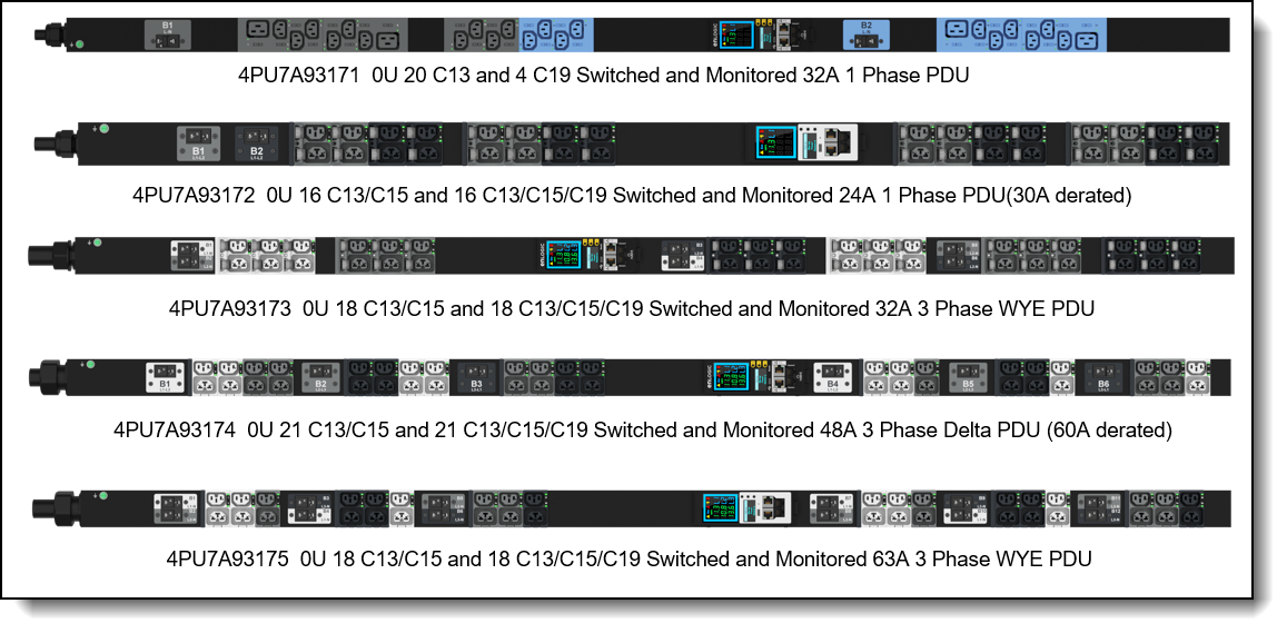Switched and Monitored PDUs