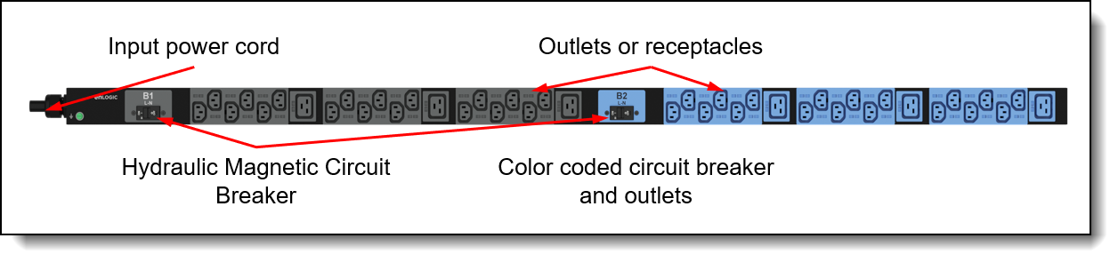 4PU7A93169 basic PDU connectors