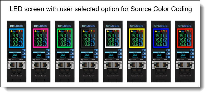 NMC LED screen with color coding samples
