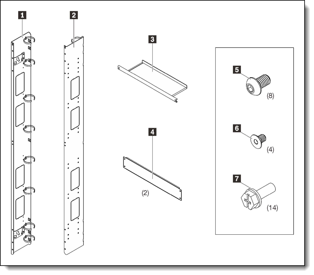 Contents of Rack Extension part numbers