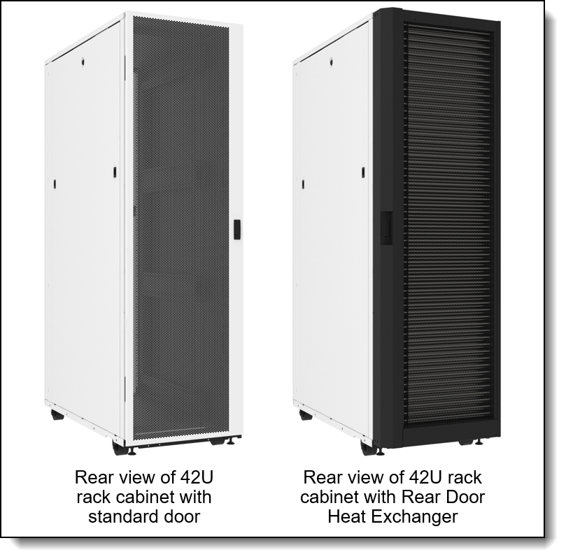 Standard rear door and the Rear Door Heat Exchanger