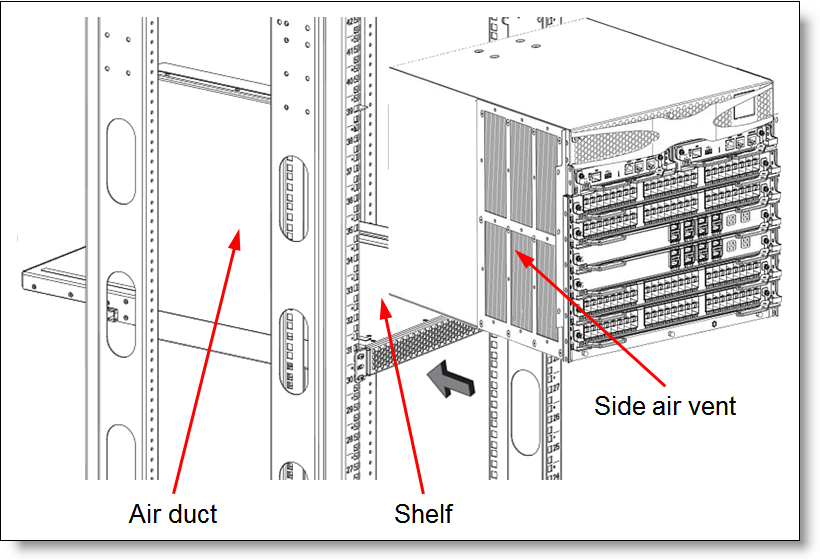 X7-4 Airflow Diversion Kit