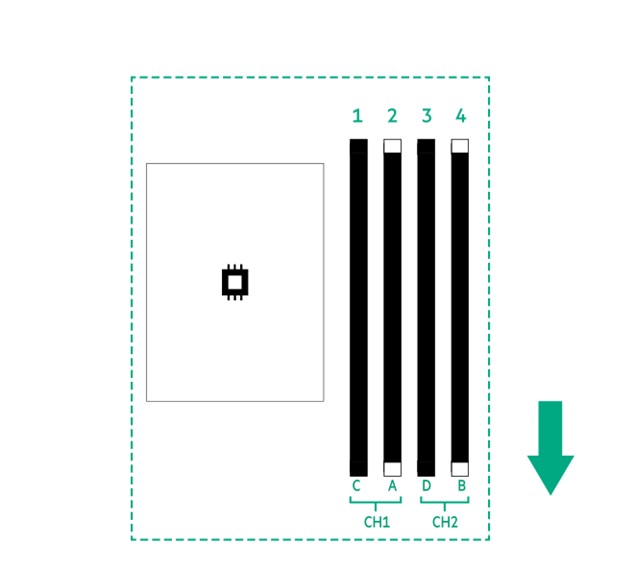 A diagram of a computer
Description automatically generated