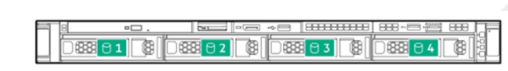 A close-up of a device
AI-generated content may be incorrect.